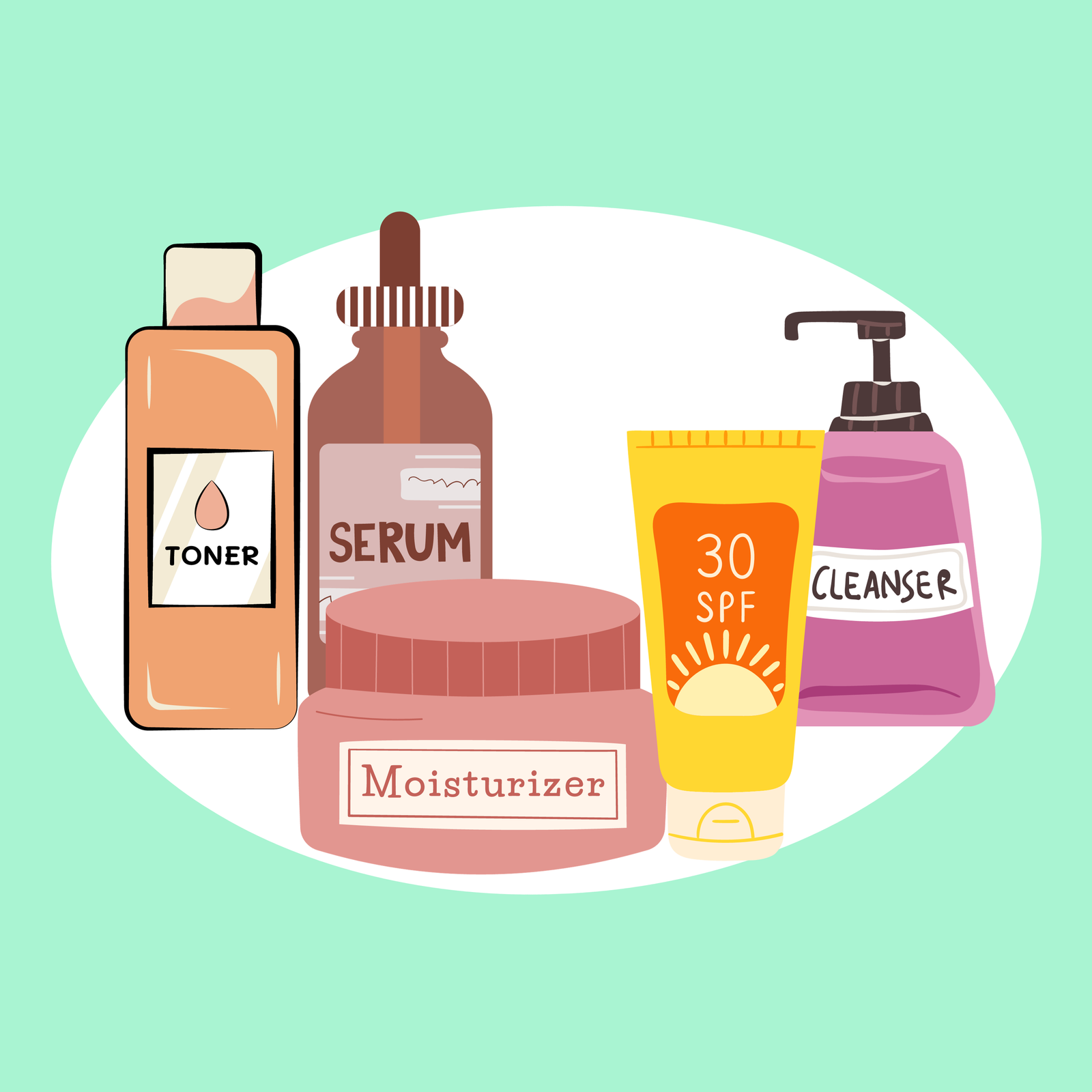 how to layer skincare routine